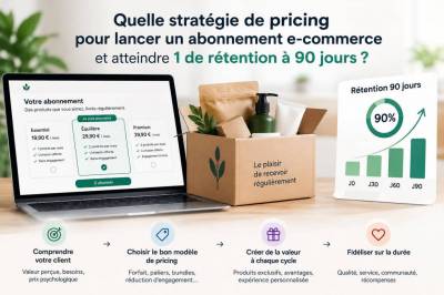 Quelle stratégie de pricing pour lancer un abonnement e‑commerce et atteindre 1 de rétention à 90 jours